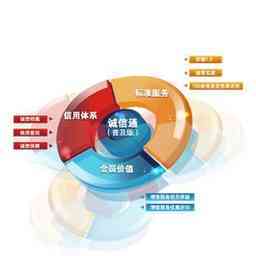 臺(tái)州金鼎網(wǎng)絡(luò) 領(lǐng)航數(shù)字時(shí)代的技術(shù)服務(wù)專(zhuān)家