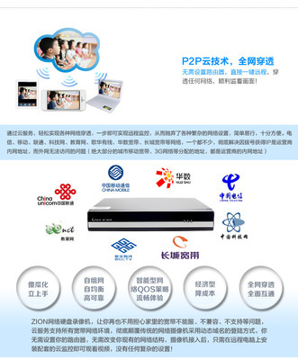 4路百萬高清NVR錄相機 雙十一優選之選——杭州錫安數碼技術方案解析